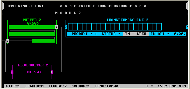 Display Modul 2